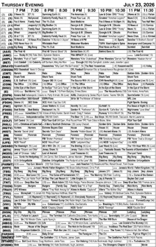Thursday evening TV